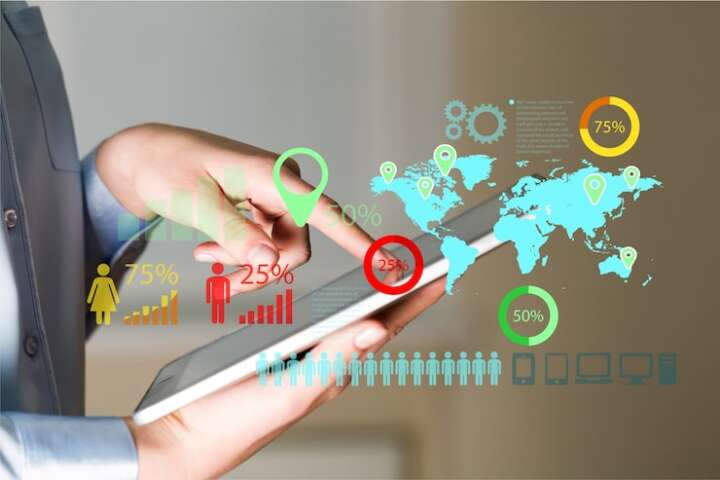 buy website traffic